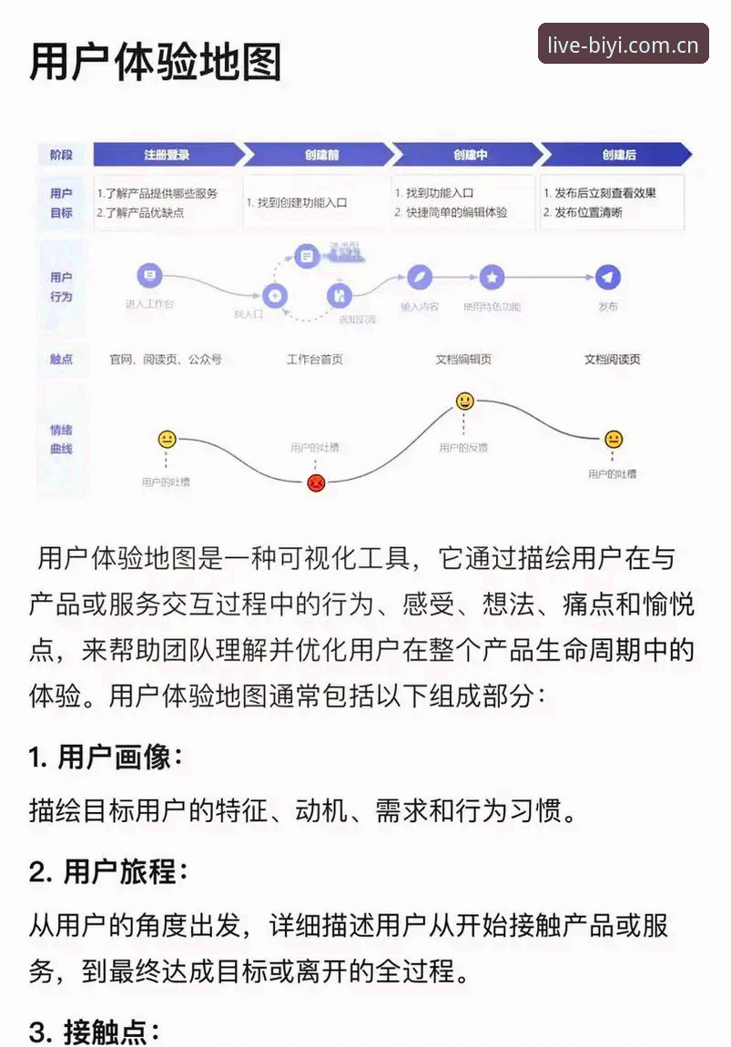 必一体育注册入口 必一体育注册入口2026新版深度分析:用户真实体验与实用指南
